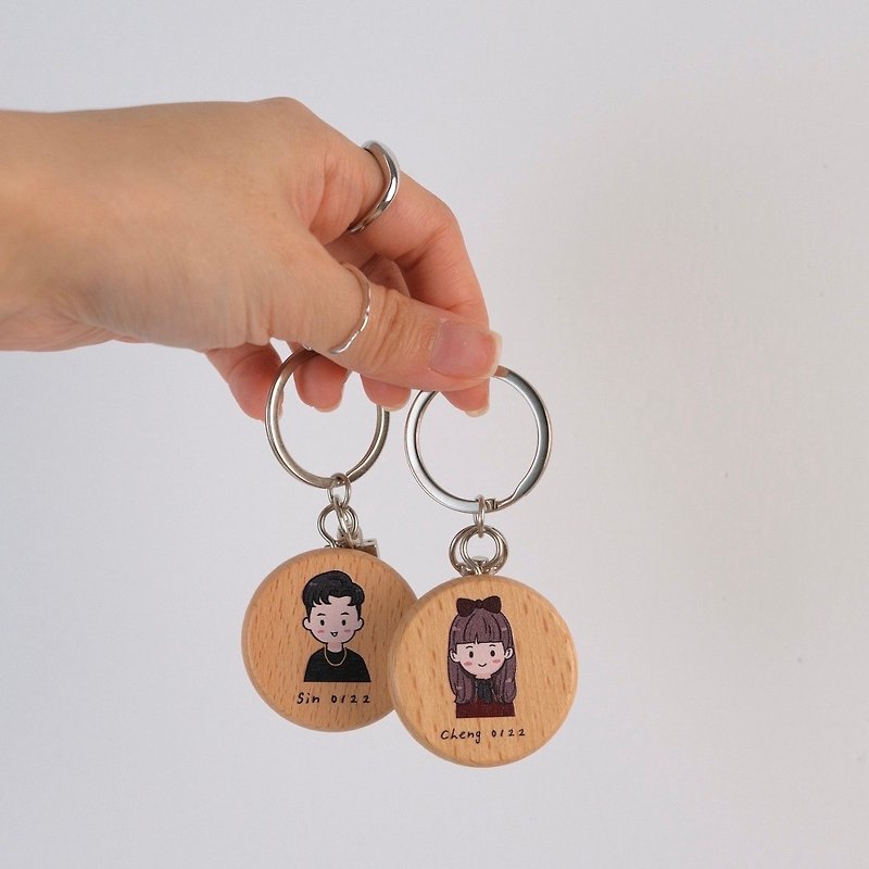 Can be printed and customized wood grain key ring charm key ring like face painting portrait painting customized customization - Keychains - Resin 