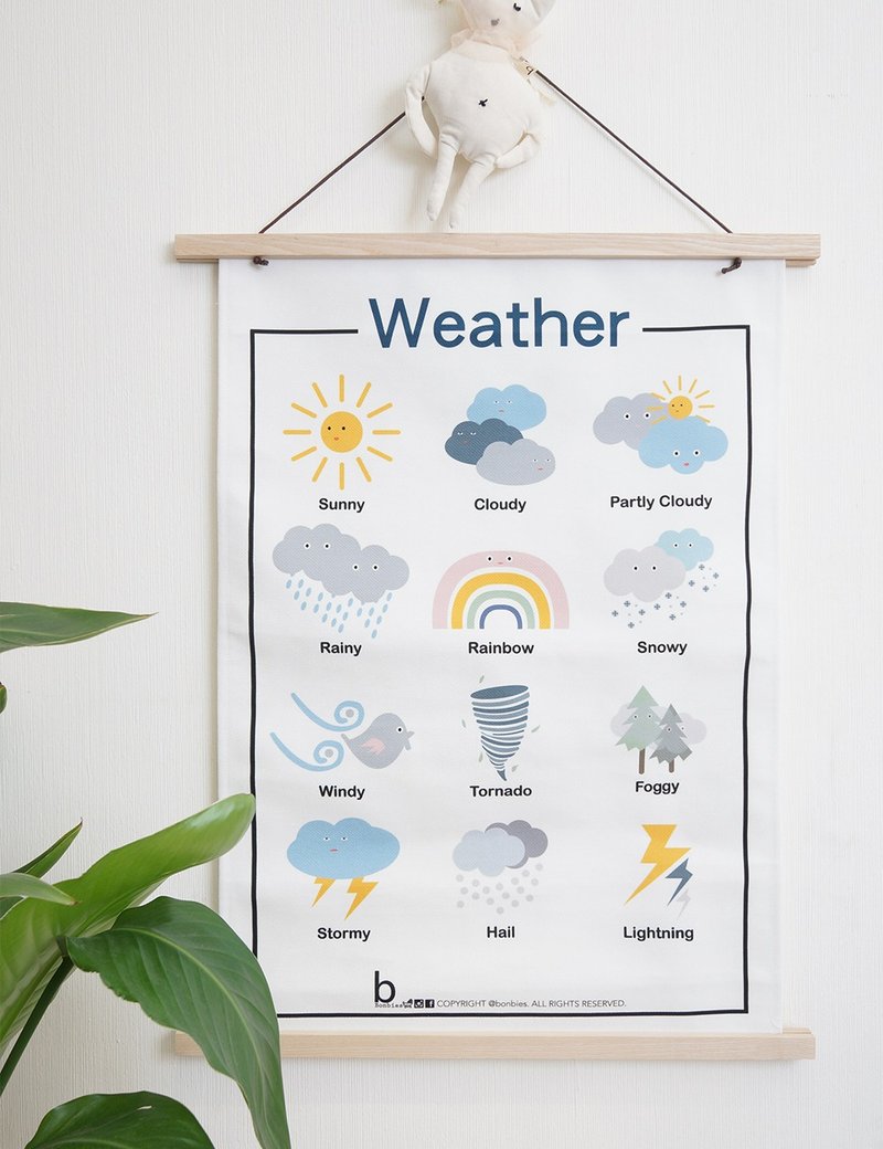 Bonbies Learning Hanging Curtain for Kids | Today's Weather | Wall Decor | - โปสเตอร์ - ผ้าฝ้าย/ผ้าลินิน 