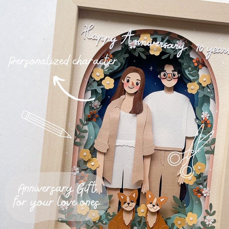 Personalized Paper Cut Portrait: Couple & Family, Anniversary Gift, Wedding Gift - 相框/畫框 - 紙 