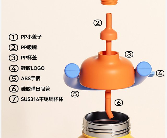 新色】LINLIN KETTLE 1000ml 強力保温・保冷ストローボトル - ショップ