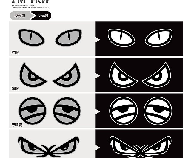 Angry Eyes' Sticker