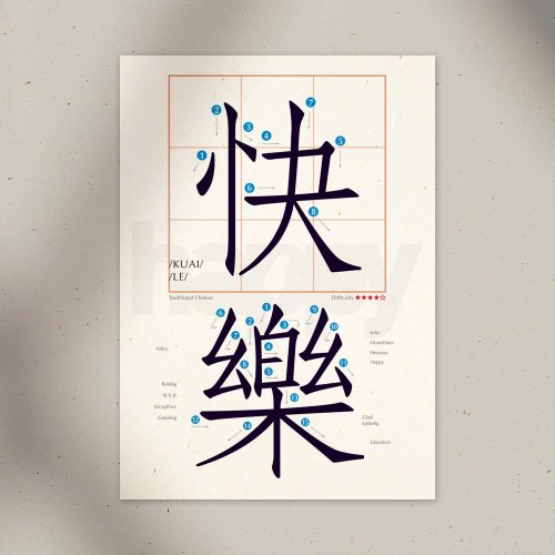 尼森設計 Nisan Design 學中文 明信片 – 快樂 Happy