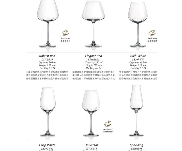 LEXUS MARQUIS ノベルティ LEAD CRYSTAL ワイングラス Amazon.co.jp: EDEL CRYSTAL ワイングラス ペア クリスタル