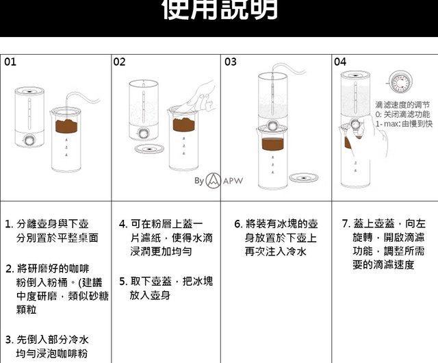 Timemore タイモアコーヒー 小i アイスドリップコーヒーメーカー