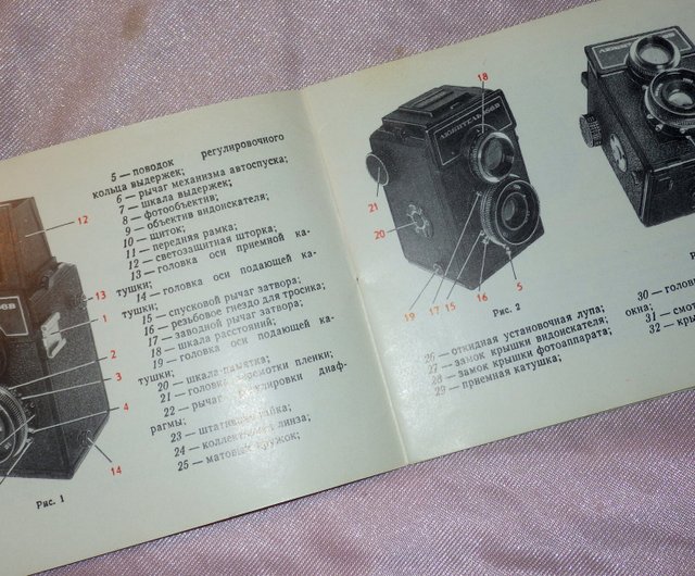 ロシアの LOMO LUBITEL-166 B V 6x6cm 中判カメラに関する