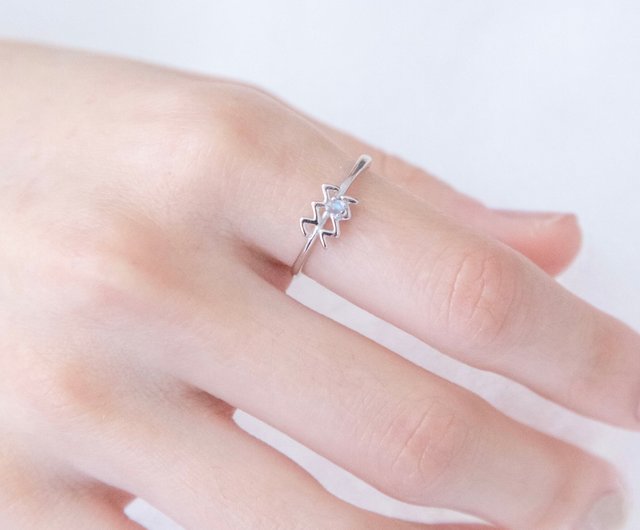 aquarius constellation ring