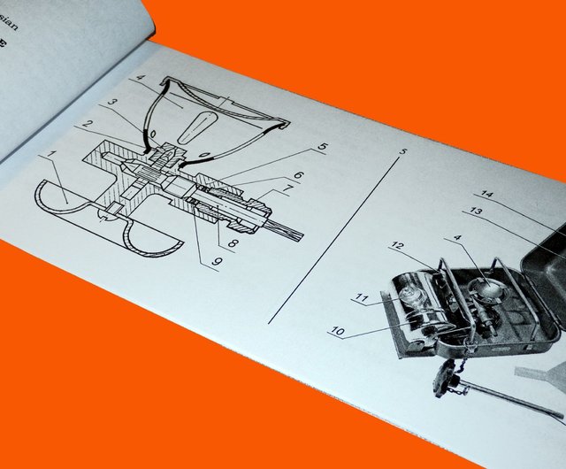 USSR TOURIST PT-1 ガソリンストーブ OPTIMUS 8R の英語の新しい取扱