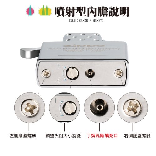 □ ジッポー社製の純正品・ZIPPO・デュアルバーナーフレーム式ターボガスライター・インサイドユニット・特有のクリックサウンドもそのまま ZIPPO公式旗艦店ライタージェットタイプライナー（ダブルフレーム）