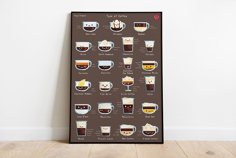 A4 poster - Type of Coffee - Posters - Paper 
