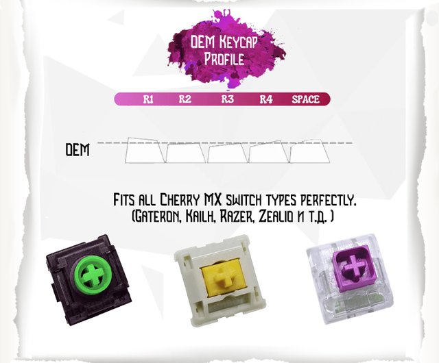 妖精の夢、かわいいキーキャップ、アニメキーキャップ、キーキャップ