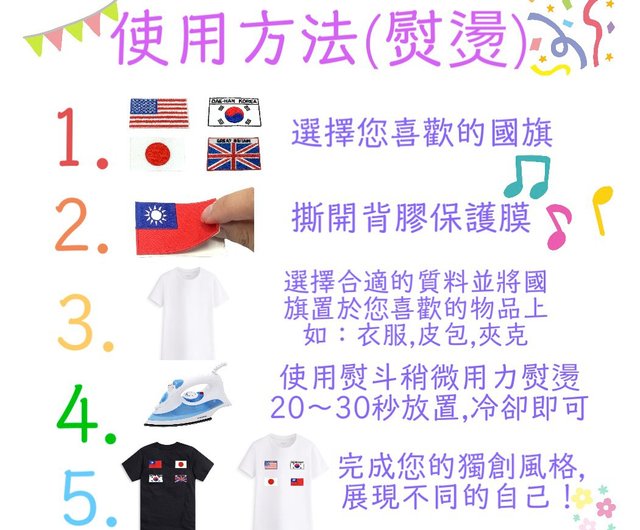 Bronx Borough Nyイエローとブラックアイロンパッチ New York 無料長期保証 New