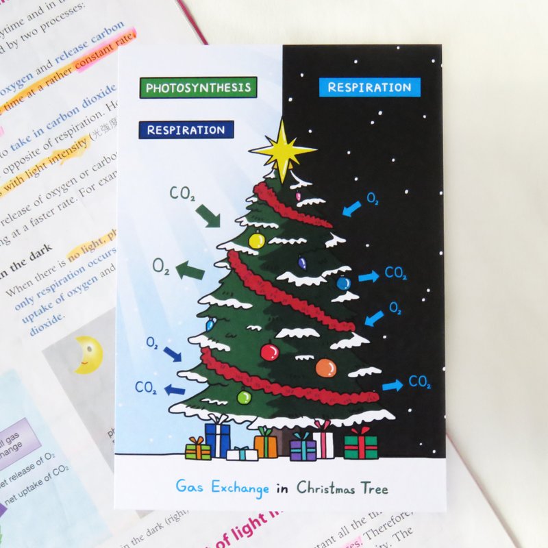 Gas Exchange in Christmas Trees/Biology Christmas Card - Cards & Postcards - Paper 