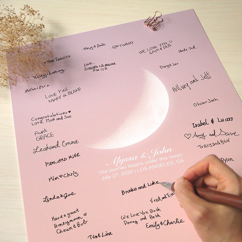 Customized wedding decoration, romantic customized moon guest signature board and stars to witness together - Posters - Paper Blue