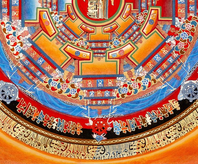 曼荼羅(アンティーク) チベットアンティーク 曼荼羅図 タンカ（仏画）（近世：16–19