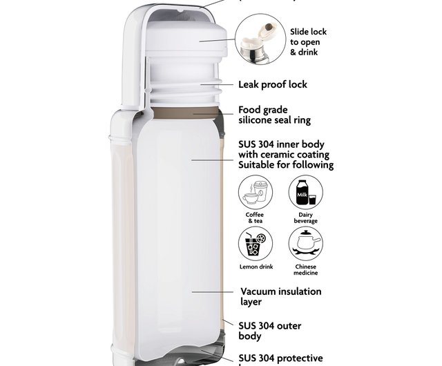 SNOOPY スヌーピー 450ml 真空セラミックインナー魔法瓶 PEANUTS 正規