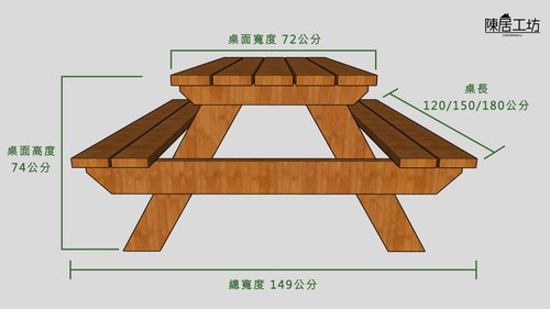Chenju Work Beer Table Park Picnic Solid Wood Handmade Chendwell Other Furniture I Chenju Work Beer Table Park, What Is The Standard Length Of A Picnic Table