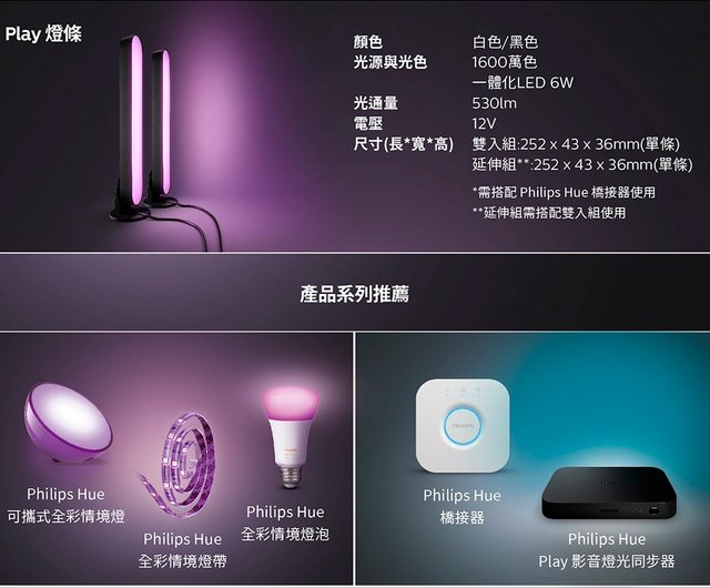Philips hue e15 clearance