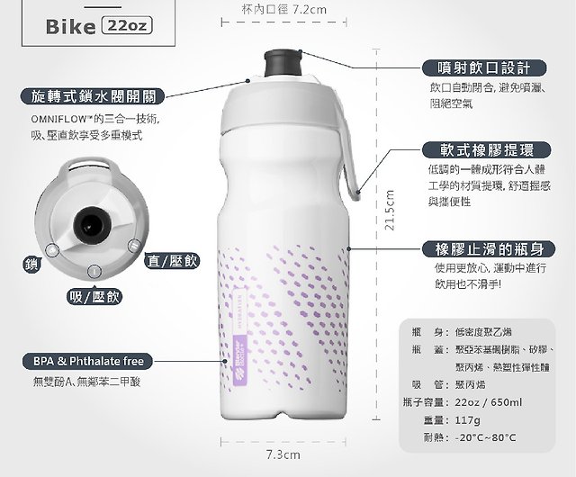 BlenderBottle Hydration Halex™ Squeeze Water Bottle with Straw, 22