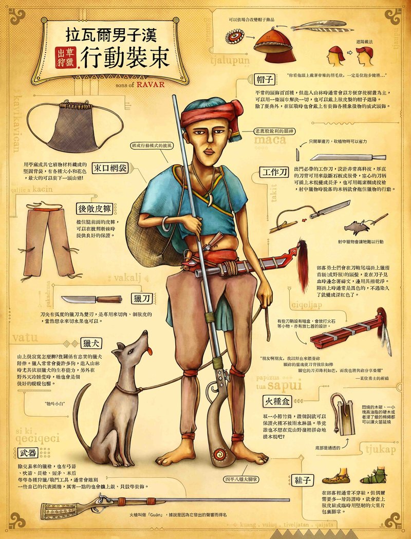 藝術微噴畫作-拉瓦爾男子漢系列 - 海報/掛畫/掛布 - 紙 