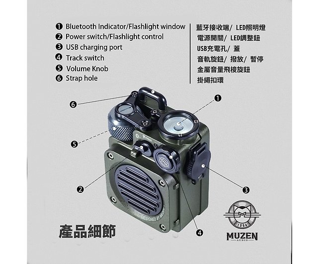 37V800mAh充電ポート【新品 送料無料】MUZEN スピーカー ワイルドミニ デザートイエロー