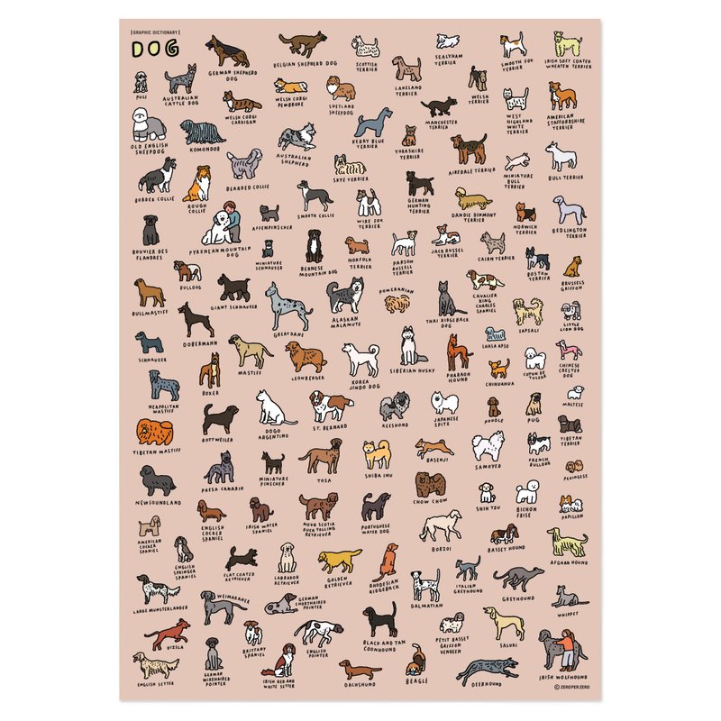 Poster Dog Illustrated Book A3 & 60x90 - Posters - Paper 