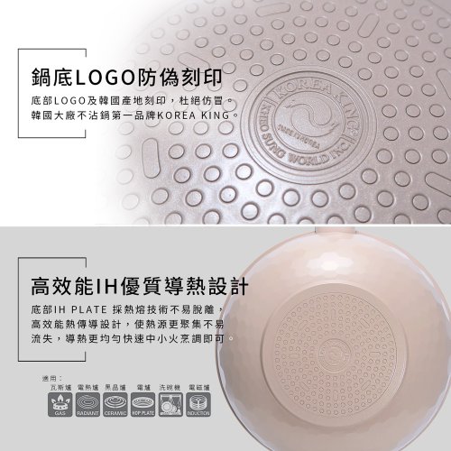 Korea King】Korea IH Honeycomb Titanium Granite Non-stick Wok