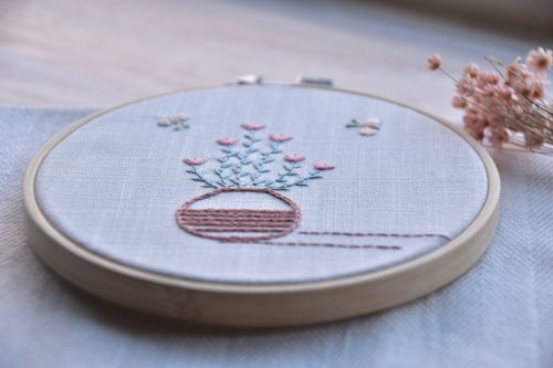 初心者刺繍素材パック-フランス刺繍花と蝶の丸枠掛け絵 - ショップ