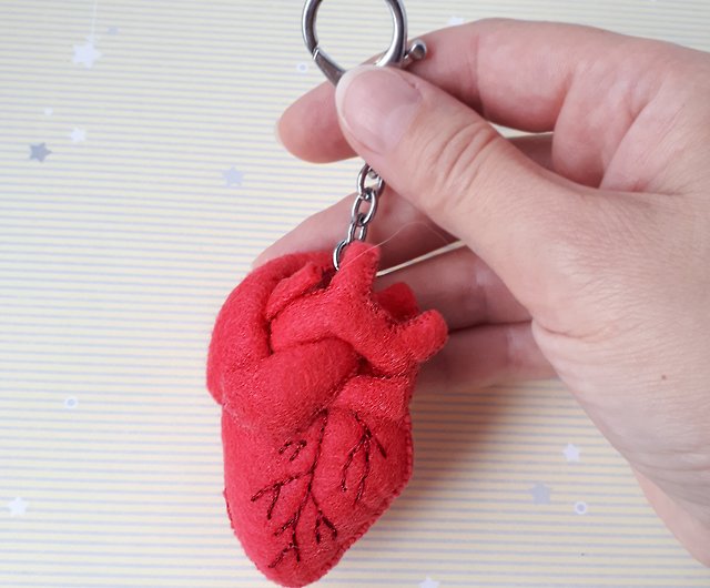 anatomical heart stencil