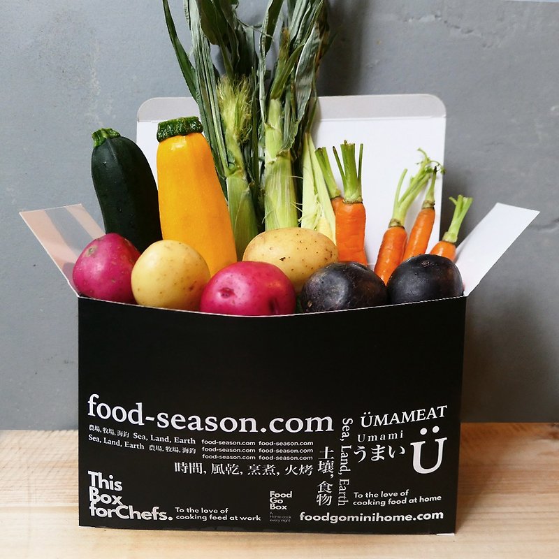 【Epidemic prevention vegetable box】Resistant to put articles - Other - Other Materials 