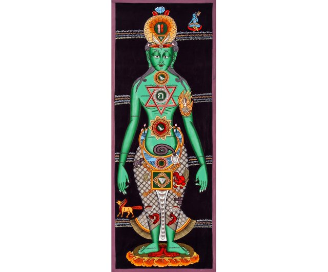 タンカアート 七つのチャクラ・タンカ チャクラ調整と精神性のための鮮やかな