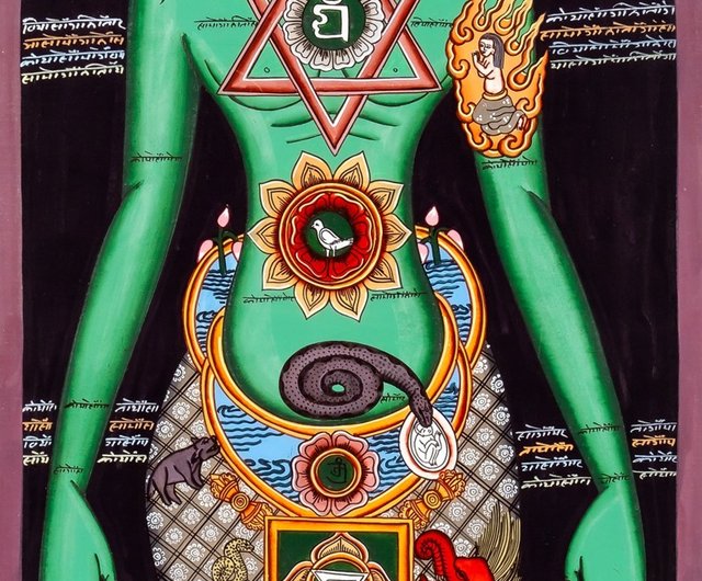 七つのチャクラ・タンカ チャクラ調整と精神性のための鮮やかな