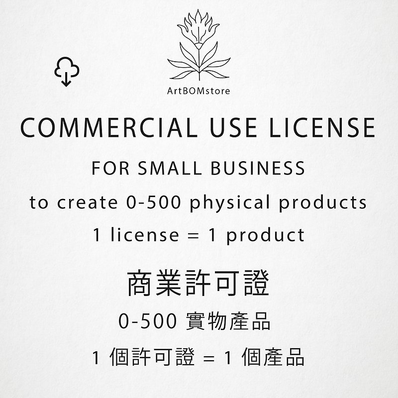 Commercial use license one listing to sell 0-500 physical products - Other - Other Materials 