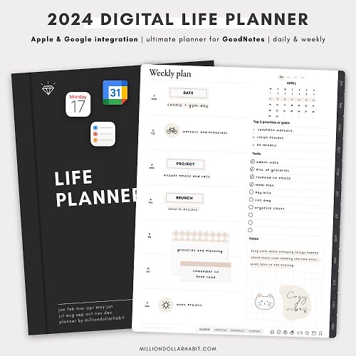 Million Dollar Habit 2024 Life Planner, Digital Planner for GoodNotes, Digital Planner Template