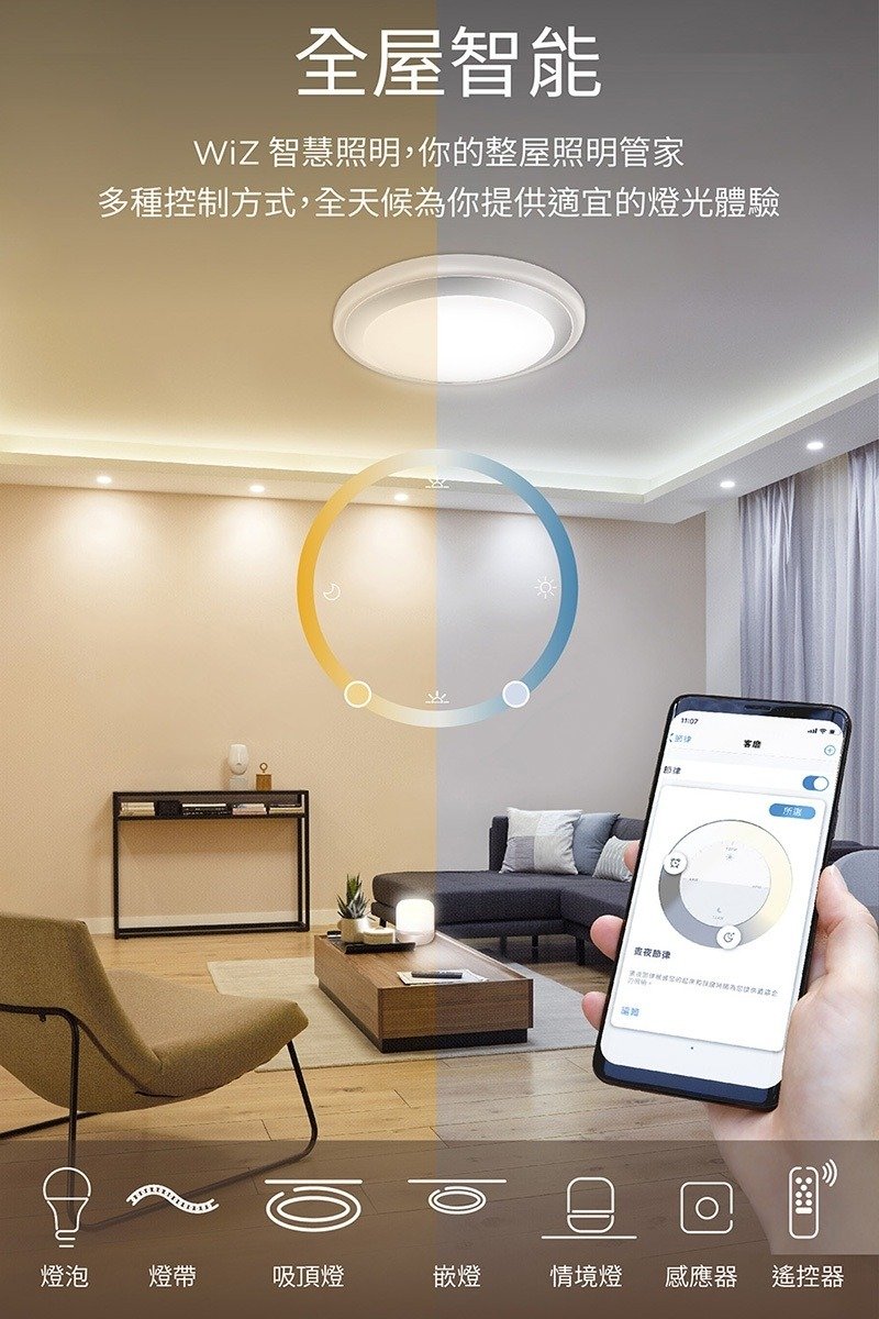 Philips WiZ Smart LED Ceiling Lamp PW009 - โคมไฟ - วัสดุอื่นๆ 