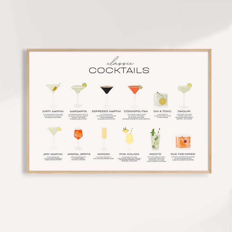 現代極簡風 掛畫 海報 無框畫 / 經典調酒 Classic Cocktails - 海報/掛畫/掛布 - 紙 