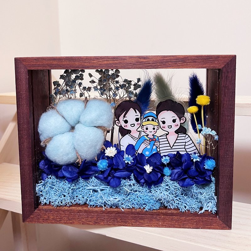 Customized cute style dried flower photo frame - 2 large 1B, blue theme - ของวางตกแต่ง - พืช/ดอกไม้ สีน้ำเงิน